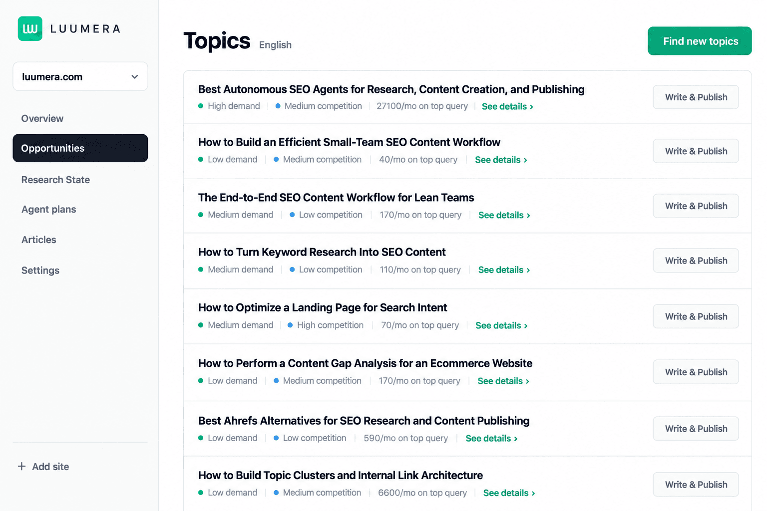 LUUMERA Opportunities product page showing content opportunities